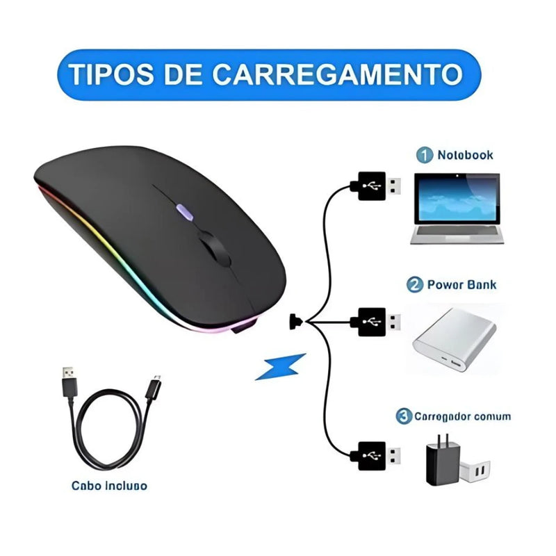 Bettdow Mouse Sem Fio Wireless 2400DPI 2,4GHz Bluetooth Mouse