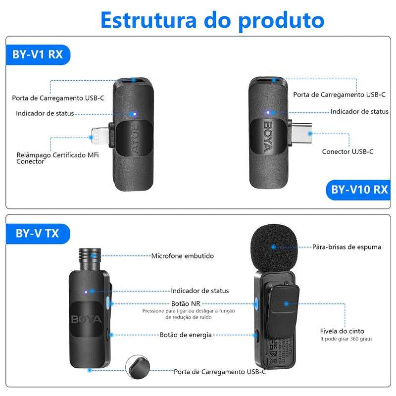 BOYA BY-V Microfone Sem Fio Profissional