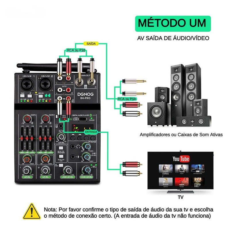 Mesa de Som R4-Pro Mixer 4 canais com 2 Microfones sem fio | LunoSom