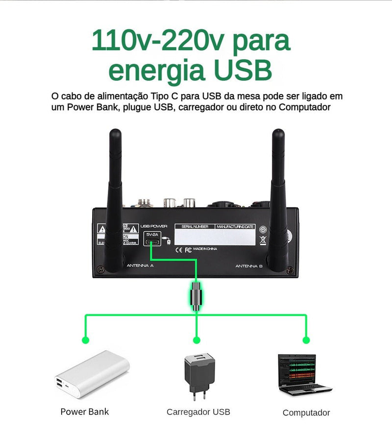 Mesa de Som R4-Pro Mixer 4 canais com 2 Microfones sem fio | LunoSom