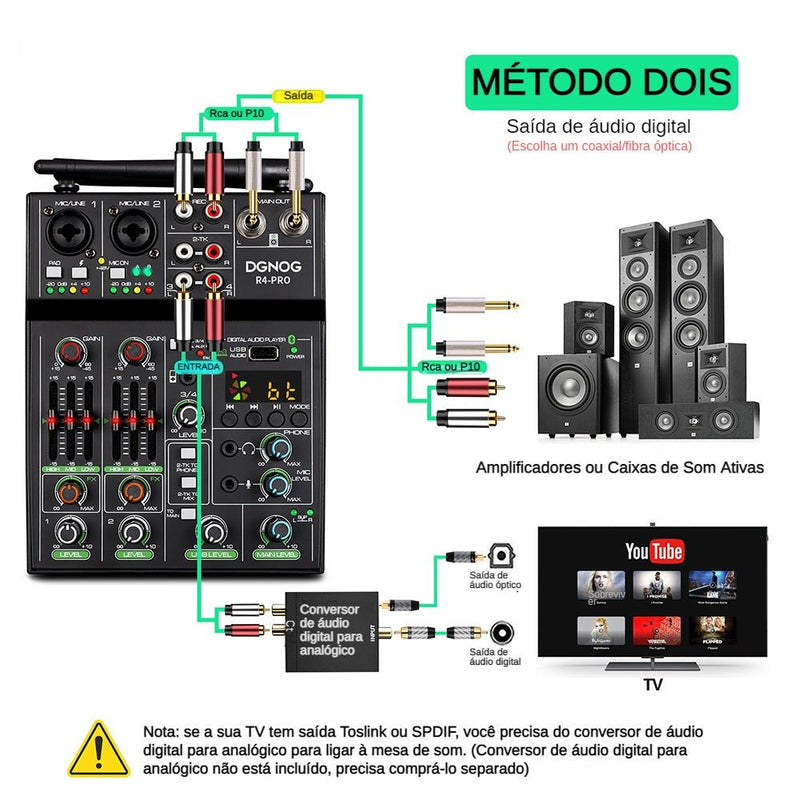 Mesa de Som R4-Pro Mixer 4 canais com 2 Microfones sem fio | LunoSom